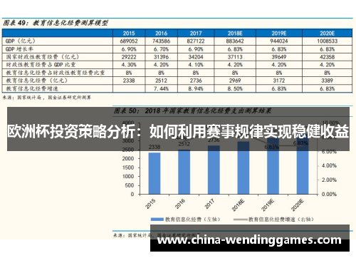 欧洲杯投资策略分析：如何利用赛事规律实现稳健收益